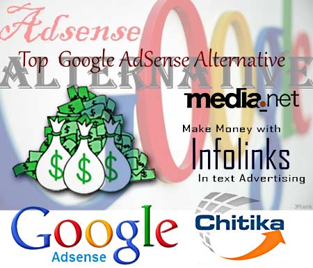อะไรคือ Adsense Alternative